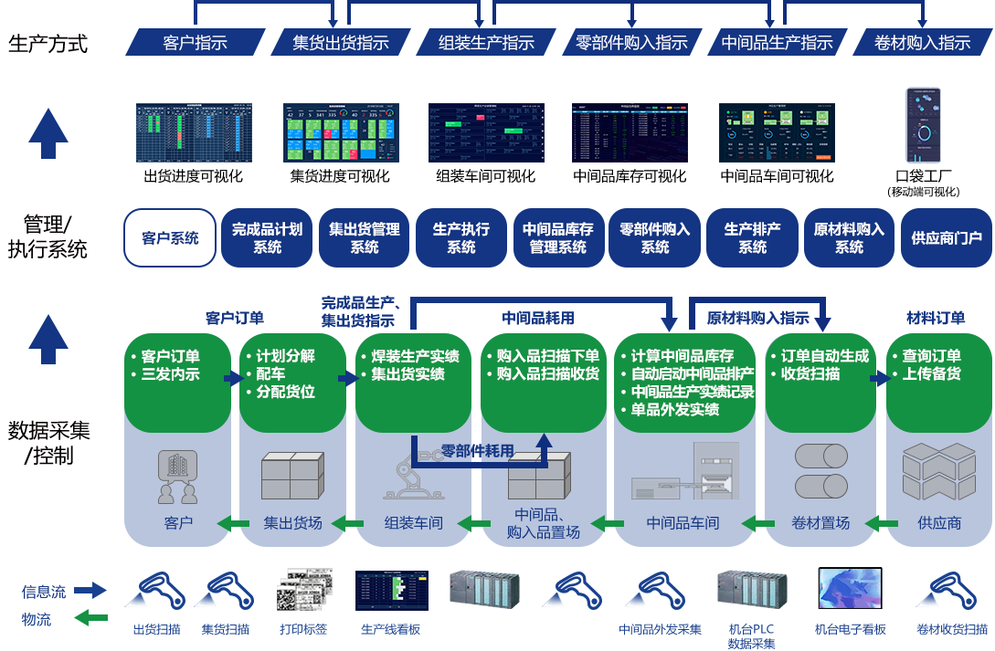 首页插图5