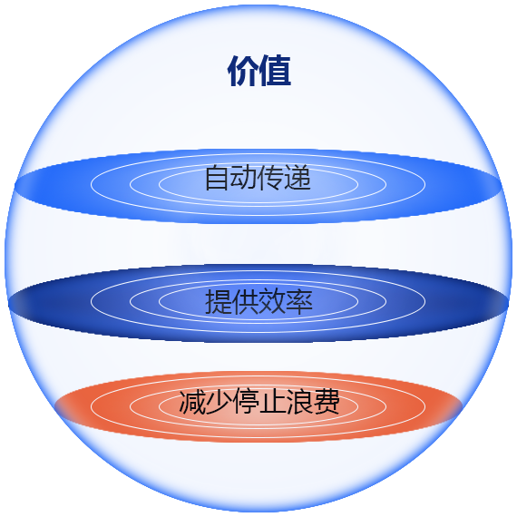 生产排产系统插图18