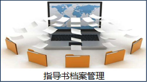 E-SOP系统插图6
