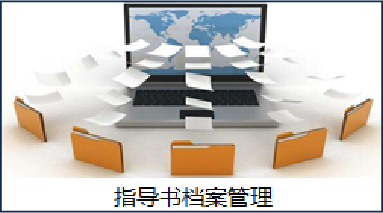 E-SOP系统插图5