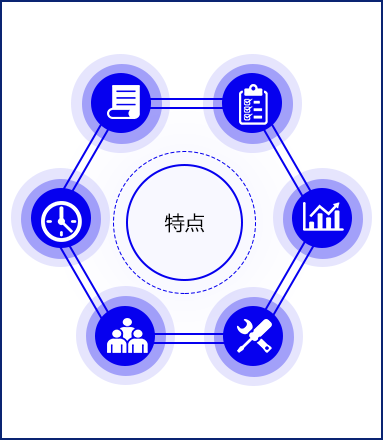 生产数据管理系统插图5
