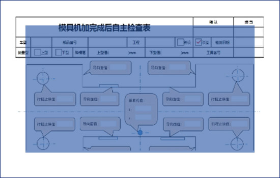 快速工单电子化解决方案插图15