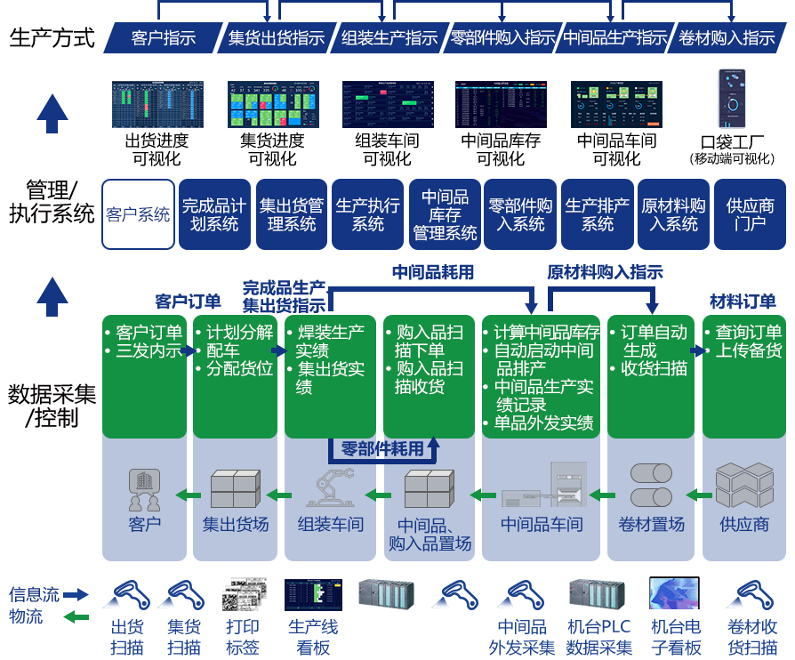 首页插图4