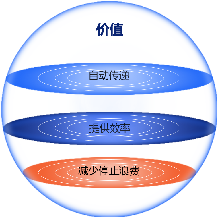 生产排产系统插图19
