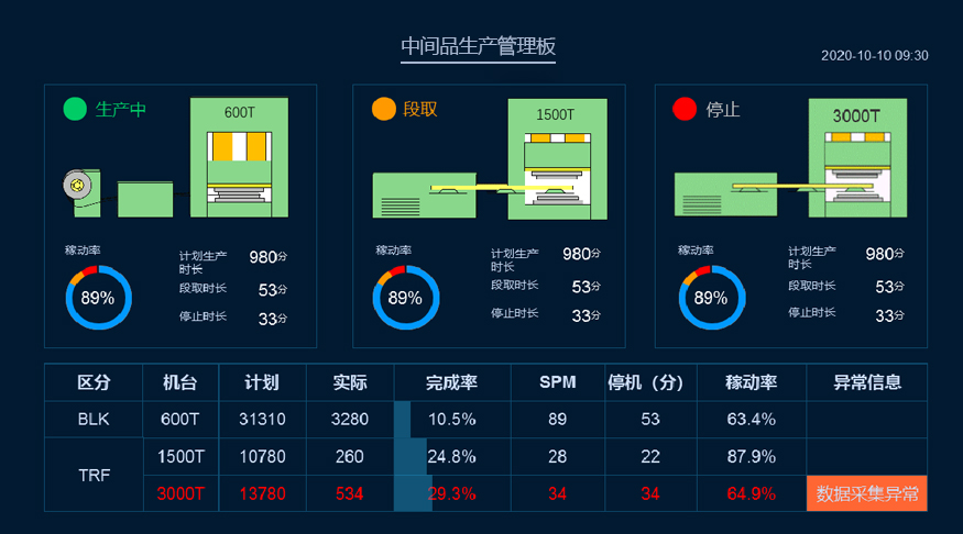 生产排产系统插图8