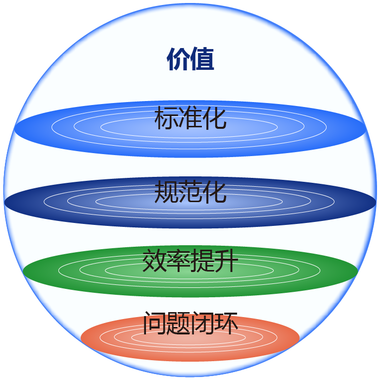 设备维保管理系统插图24