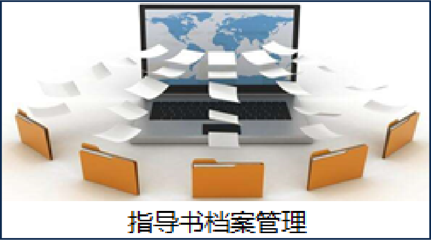 E-SOP系统插图9