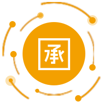 生产计划管理系统插图19