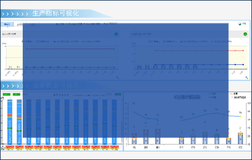 生产数据可视化解决方案插图16