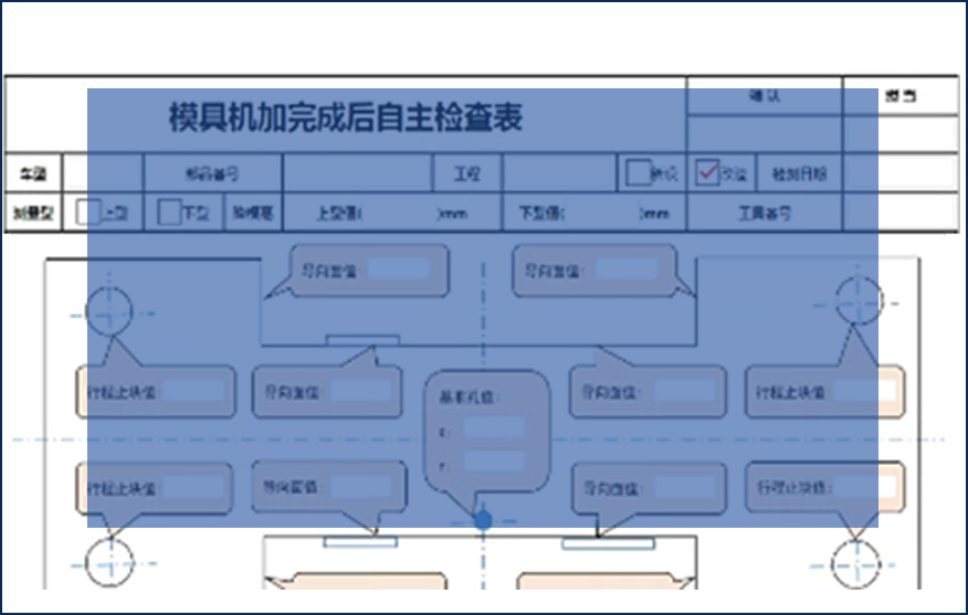 快速工单电子化解决方案插图16